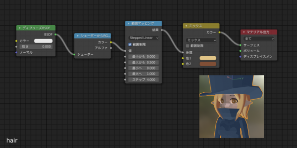 影とベースカラー